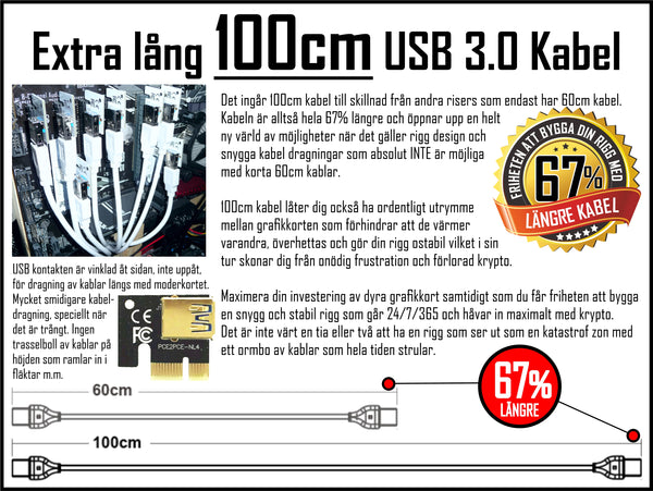 PCIE Riser, Ver 010S XTREME, 100cm kabel, En 8pin, en 6pin och en Molex Strömkontakt